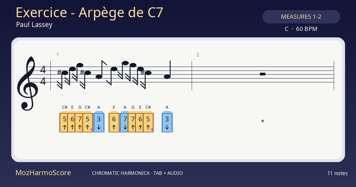MozHarmoScore