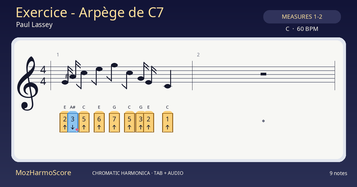 MozHarmoScore