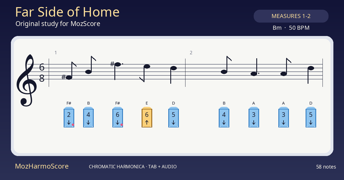 MozHarmoScore