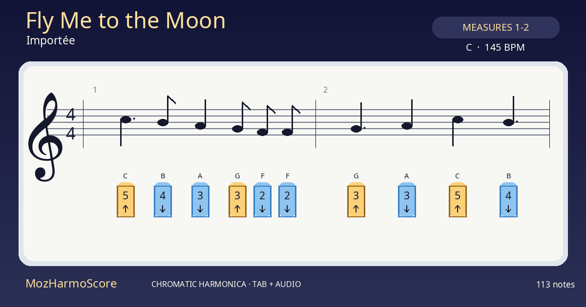 MozHarmoScore