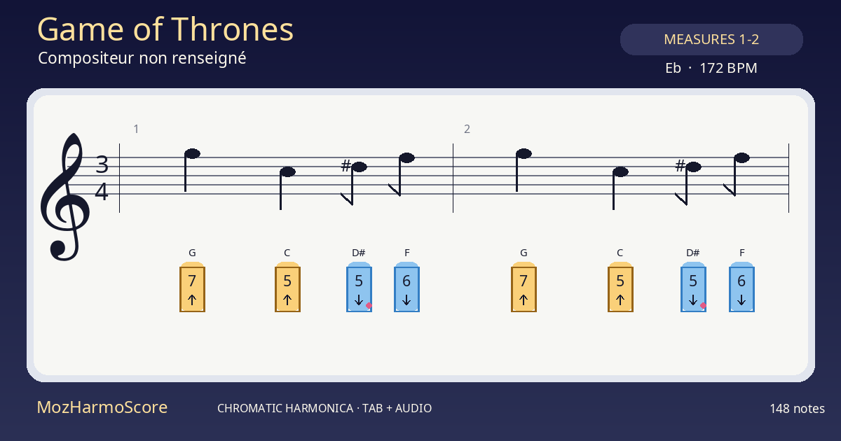 MozHarmoScore