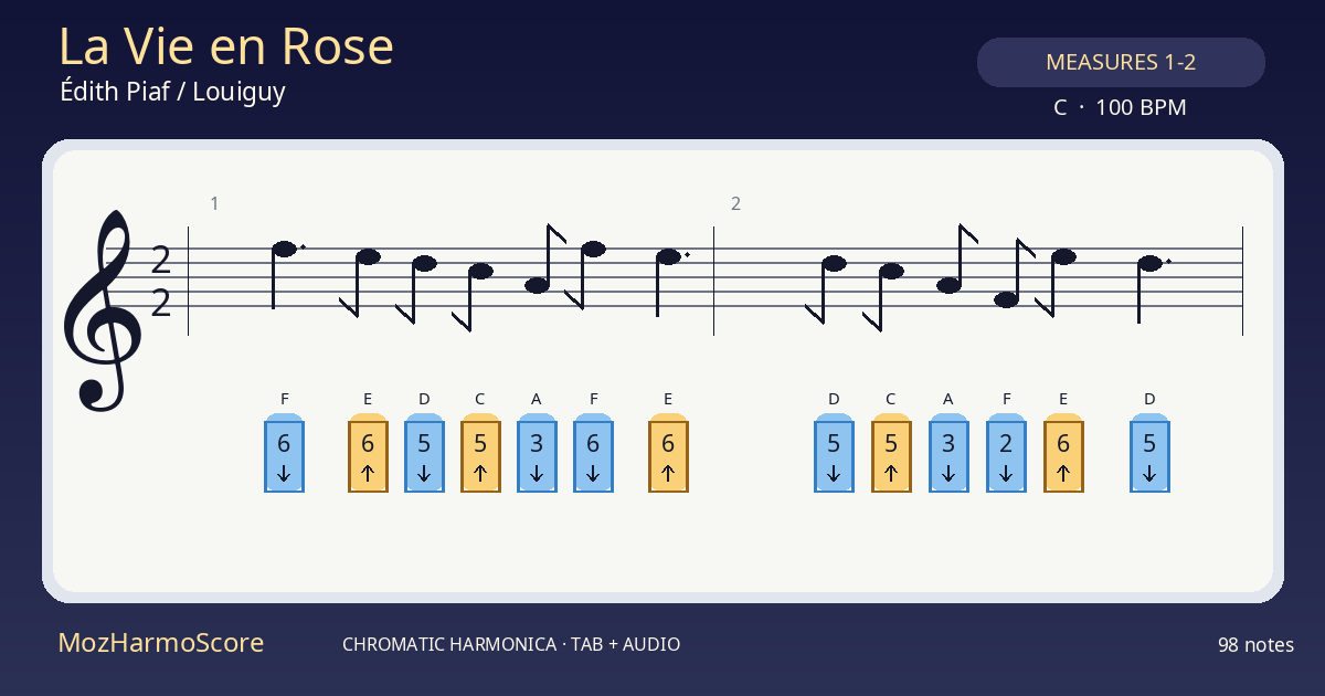 MozHarmoScore