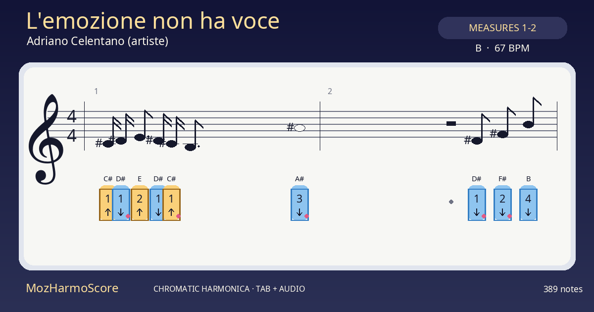 MozHarmoScore