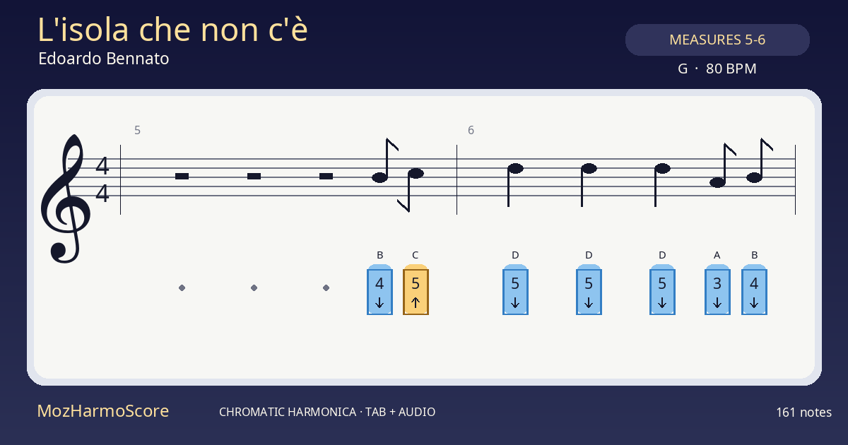 MozHarmoScore