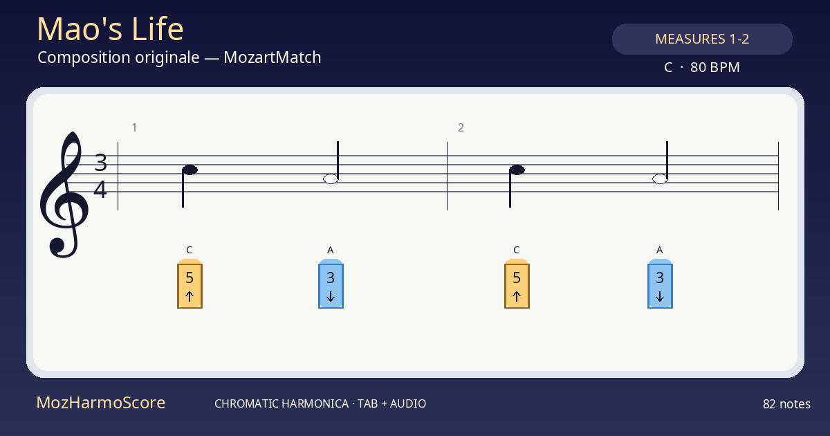 MozHarmoScore