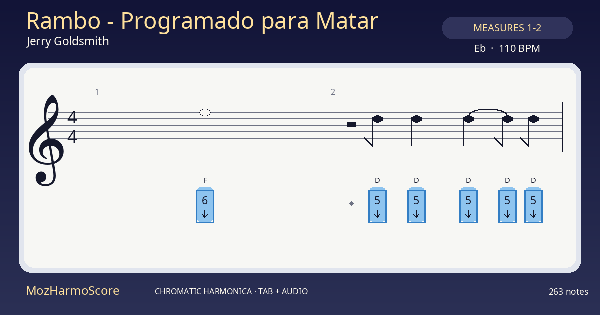 MozHarmoScore